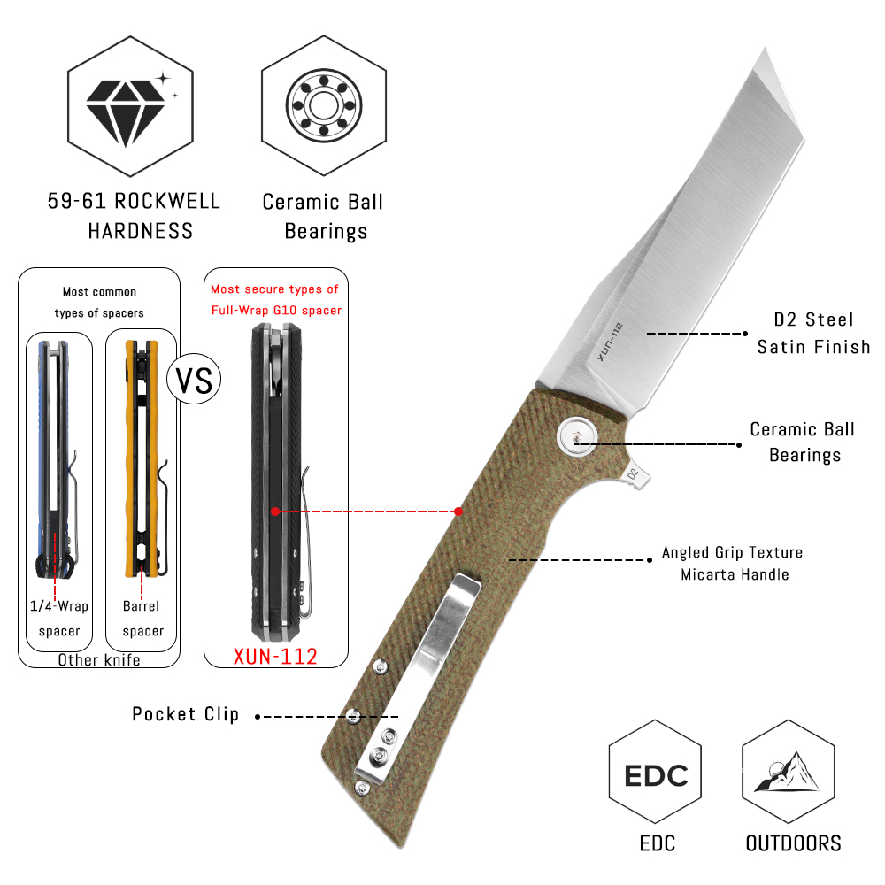 Shooziz XUN112 EDC Folding Kni - огляд і ціна Edc Carry Clip
