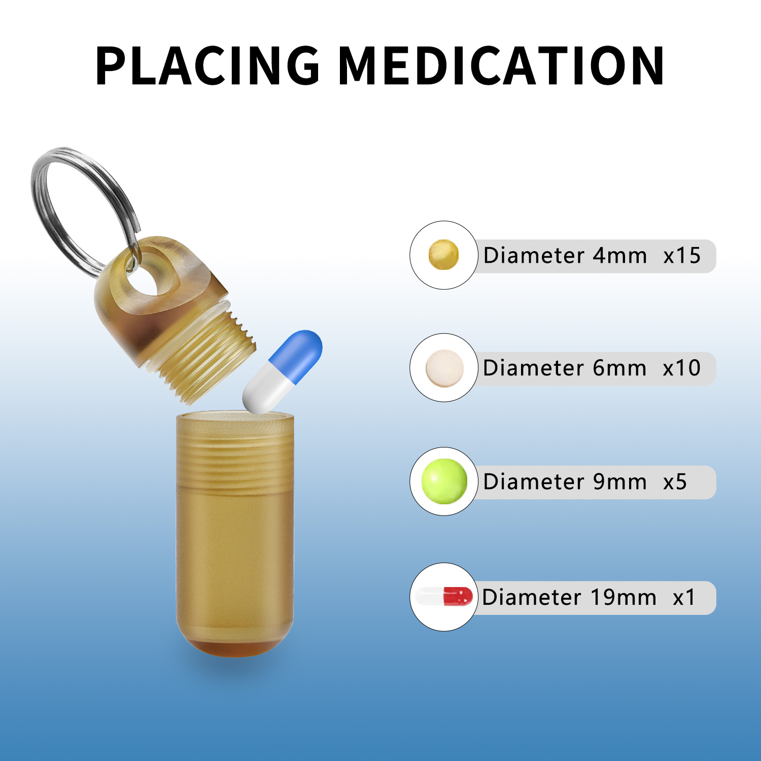 Mini Portable Pill Box Waterpr - огляд і ціна Edc Pill Carry