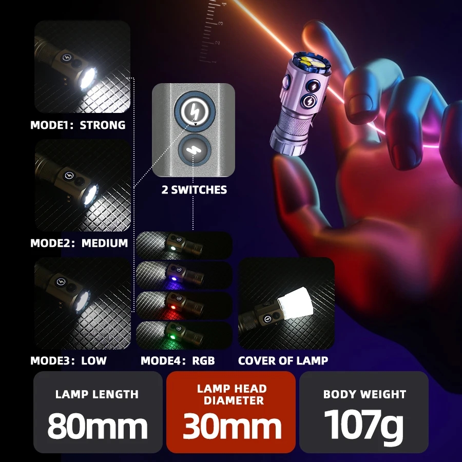 Powerful 2000LM EDC Flashlight - огляд і ціна Edc Daily Carry