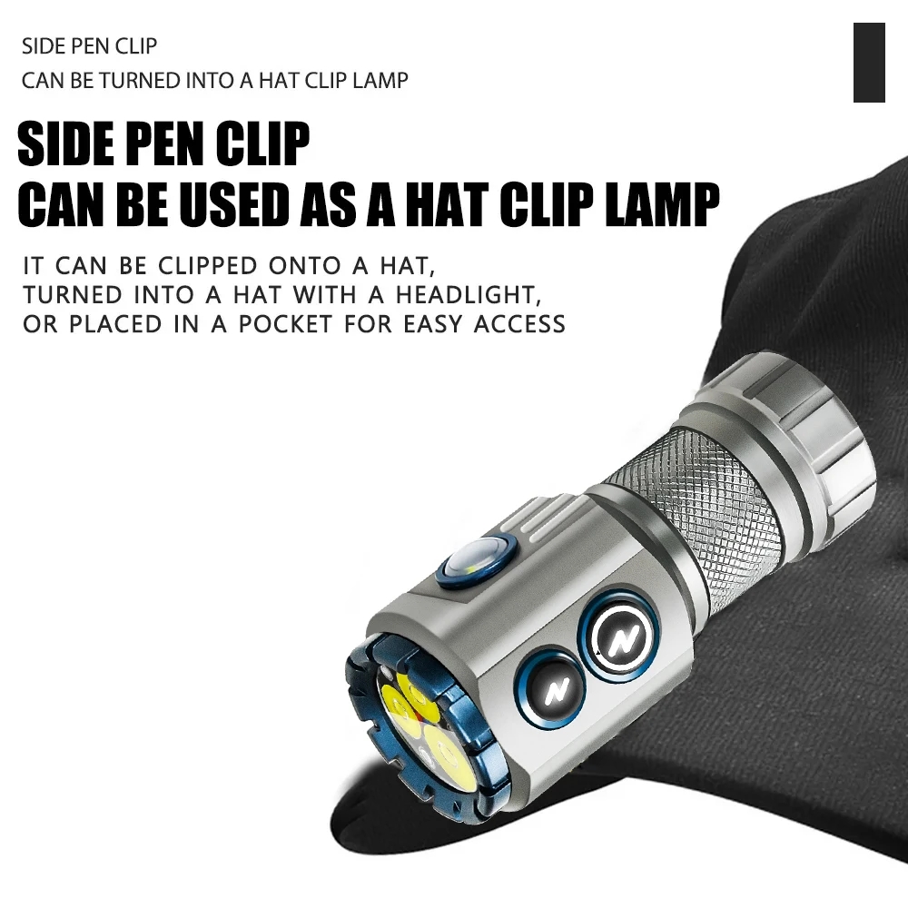 Powerful 2000LM EDC Flashlight - огляд і ціна Edc Daily Carry