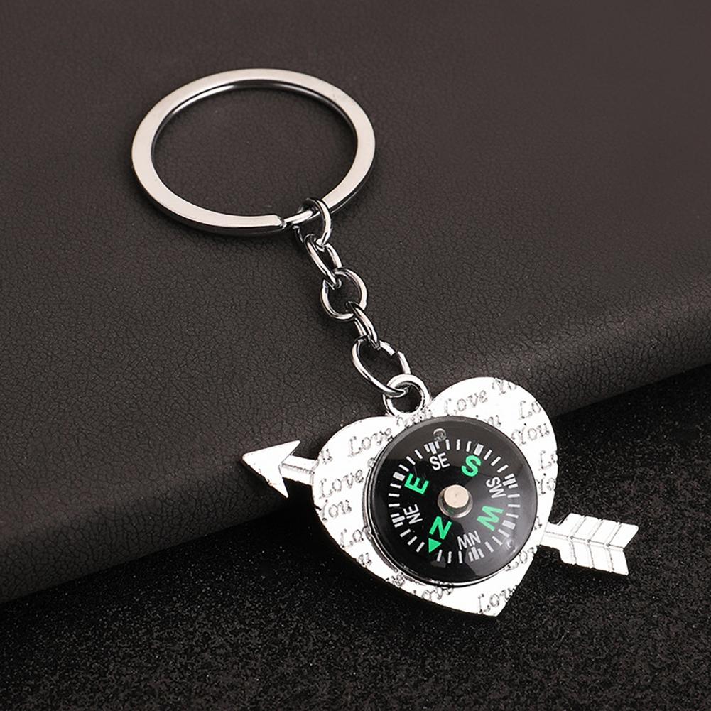 High-end Texture Keychain Mini - огляд і ціна Compass Keychain Mini