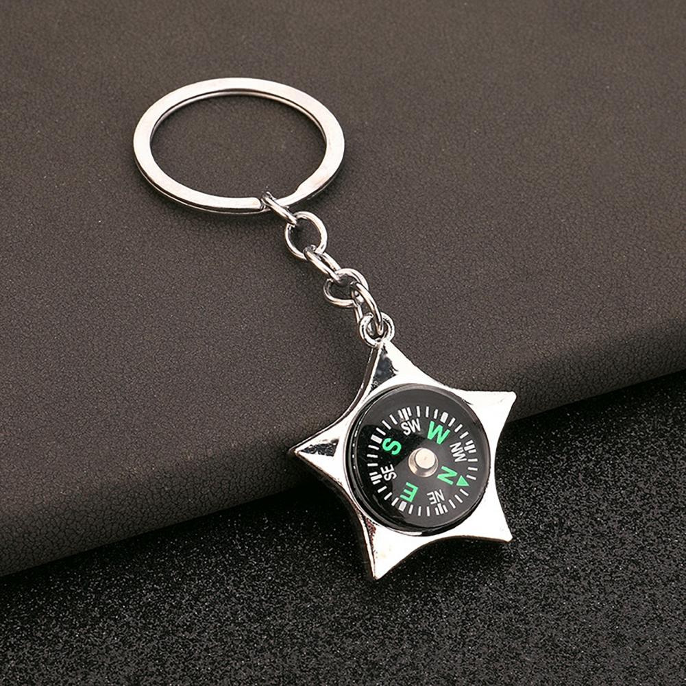 High-end Texture Keychain Mini - огляд і ціна Compass Keychain Mini