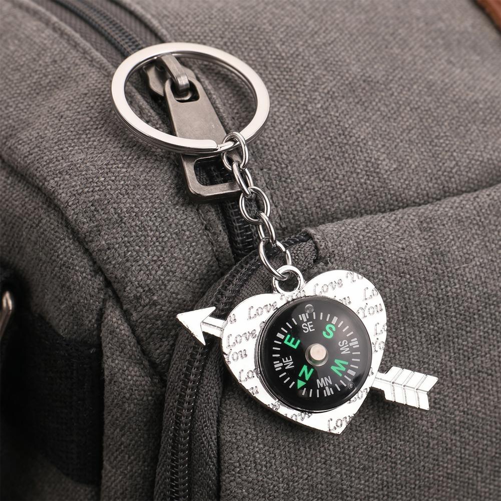 High-end Texture Keychain Mini - огляд і ціна Compass Keychain Mini